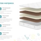 Матрас Димакс Супер Соня 70х140
