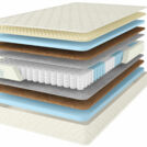 Матрас Comfort Line Eco Hard TFK+ 80х200