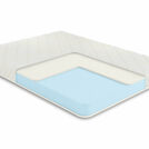 Матрас Comfort Line Latex Roll Classic Slim 90х200