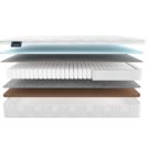 Матрас Materlux Gardena Light 80х186