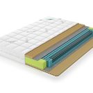 Матрас Lonax Relax Memory S1000 180х200