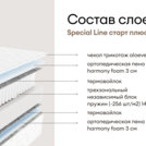 Матрас Мистер Слип Special Line старт плюс 200х200