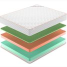 Матрас Denwir TOP FOAM ECO RELAX 23 90х190