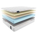 Матрас Materlux Carbone 200х100