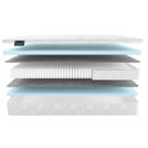 Матрас Materlux Mezzo Multi 145х190