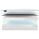 Матрас Materlux Aneto Multi 145х190