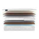 Матрас Materlux Batesford 65х125