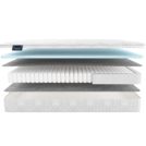 Матрас Materlux Santerno 120х200