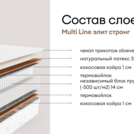 Матрас Мистер Слип Multi Line элит стронг 200х200