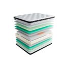 Матрас Mr.Mattress Velvet 140х200