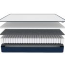 Матрас Kant Spring M3 90х190