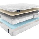 Матрас Materlux Ardila Multi 80х170