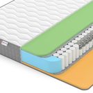 Матрас Denwir BEST MEMO FOAM TFK 60х195