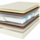 Матрас Comfort Line Promo Medium S1000 80х200