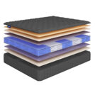 Матрас Beautyson Hit Ecosoft Memory Lux S1200 60х120
