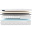 Матрас Materlux Vilamura Multi Forte 160х200