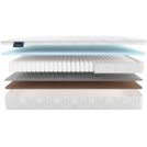 Матрас Materlux Meranges Forte 80х180