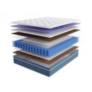Матрас LineaFlex TRETINO 140х200