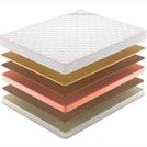 Матрас Denwir TOP MIDDLE MEMO SOFT 16 140х200