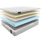 Матрас Materlux Maestro 60х120
