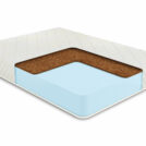 Матрас Comfort Line Cocos Roll Classic+ 160х200
