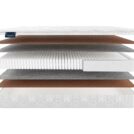 Матрас Materlux Marte Multi 160х200
