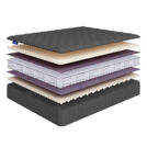 Матрас Beautyson Sense Soft Lux S600 mini 150х190