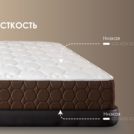 Матрас Димакс Твин Софт 140х200