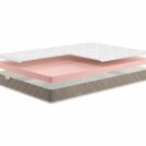 Матрас Мистер Слип Soft Line фоам мини 180х200