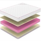 Матрас Denwir MEGA SOFT RELAX PLUS 20 80х140