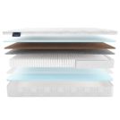 Матрас Materlux Elsa Multi 145х190
