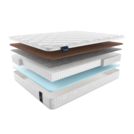 Матрас Materlux Makenberra Multi Forte 155х200
