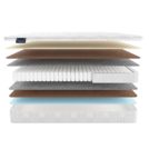 Матрас Materlux Lavaredo Light 110х186