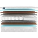 Матрас Materlux Union Multi Cocos 200х200