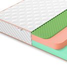 Матрас Denwir TOP FOAM ECO RELAX 23 90х190