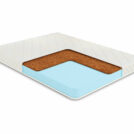 Матрас Comfort Line Cocos Eco Roll Slim 160х190