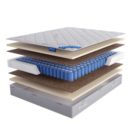 Матрас LineaFlex Chelsea Active 80х190