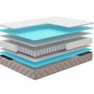 Матрас Мистер Слип Soft Line старт лайт 90х190