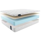 Матрас Materlux Tiziana 110х200