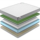 Матрас Denwir BEST FOAM RELAX SOFT S1000 60х200