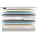 Матрас Materlux Cardinale 60х120