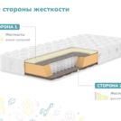 Матрас Димакс Герой 90х190