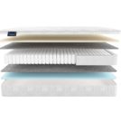 Матрас Materlux Ecologic Dream Maxi 160х200