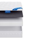 Матрас LineaFlex ROVENNA 80х200