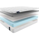 Матрас Materlux Prima Carbone 90х180