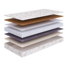 Матрас Beautyson Baby Roll Foam Cocos S600 80х160