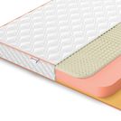 Матрас Denwir TOP MEMO SOFT RELAX 15 90х200