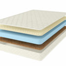 Матрас Comfort Line Сocos Roll Classic Slim Soft 160х190