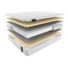 Матрас Materlux Venice Soft 90х200