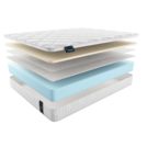 Матрас Materlux Prima Latex 90х190